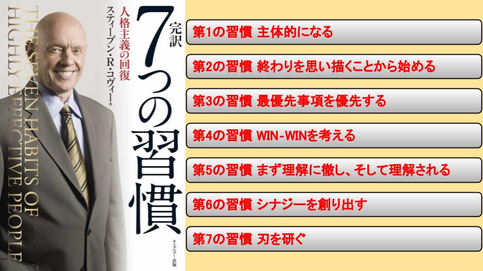 安心発送】 完訳7つの習慣 人格主義の回復 dinogrip.com